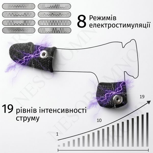 БДСМ насадки таканинні еластичні для електростимуляції пенісу та яєчок з пультом ДК та USB 19 режимів X00001257 фото