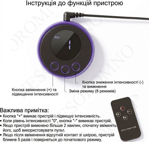 БДСМ насадки таканинні еластичні для електростимуляції пенісу та яєчок з пультом ДК та USB 19 режимів X00001257 фото