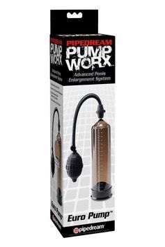 Помпа вакуумна Pipedream Pump Worx Euro Pump чорна, 57 см P61569 фото